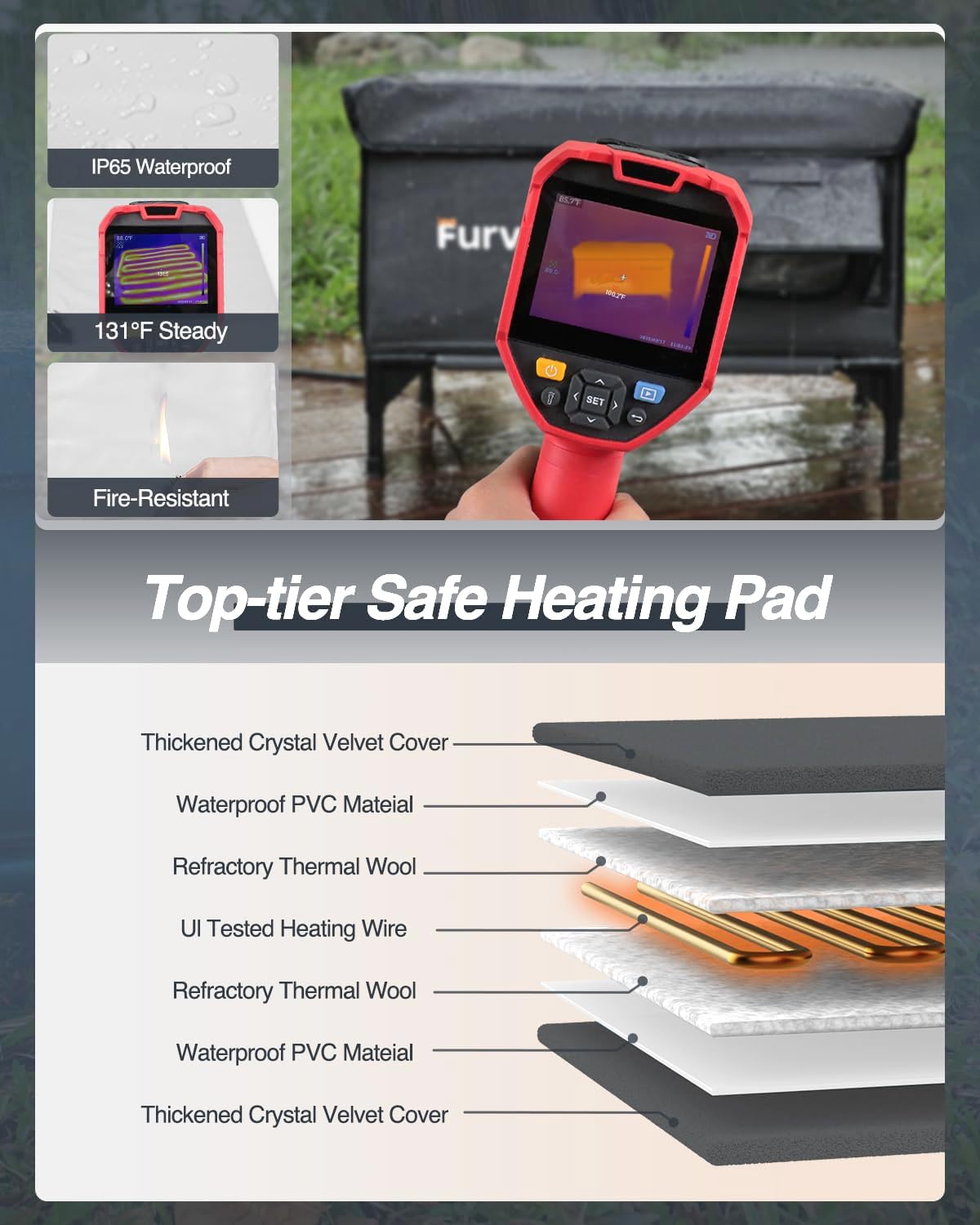 Outdoor Heated Cat House in Winter,Extremely Insulated & Weatherproof,Elevated Feral Cat Shelter with Waterproof Eaves & Escape Door for Outside...